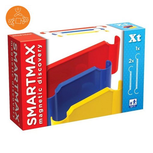 Smartmax XT set - Panels