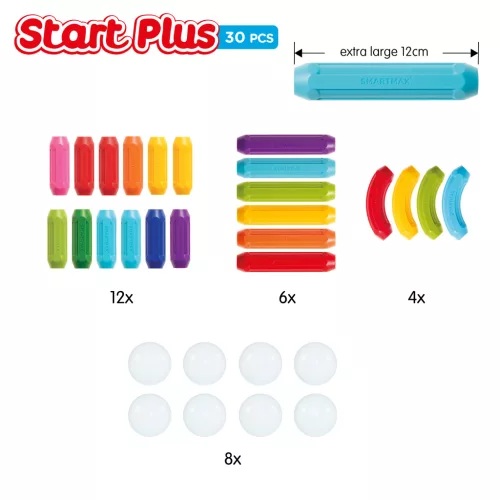 SmartMax Start+