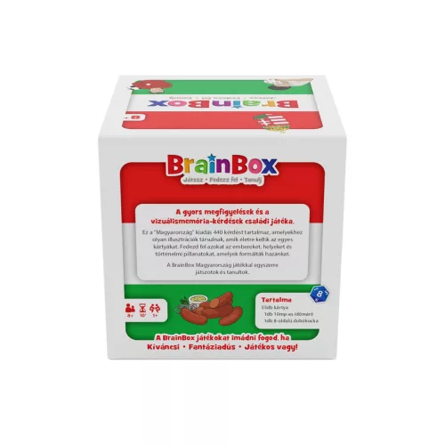 BrainBox - Magyarország kártyajáték