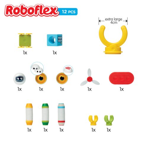 SmartMax Roboflex (Sérült dobozos!)
