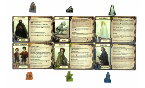 A Gyűrűk Ura - A Szövetség útja